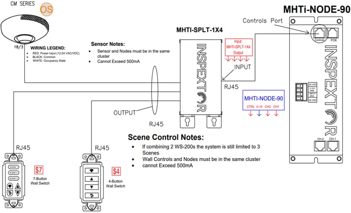 A diagram of a control systemAI-generated content may be incorrect.
