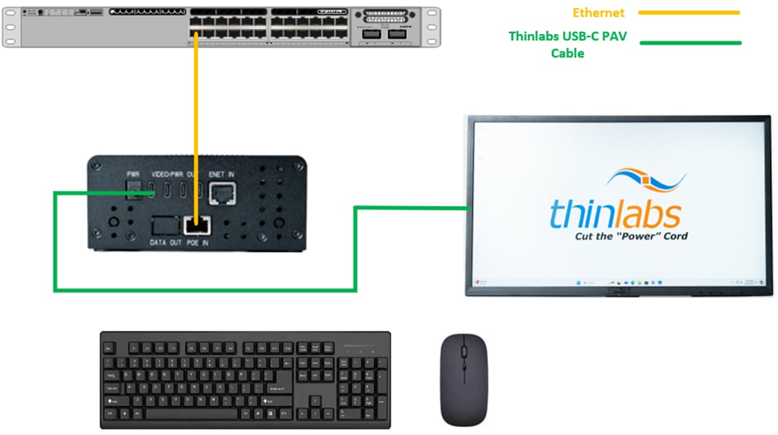 Related image, diagram or screenshot