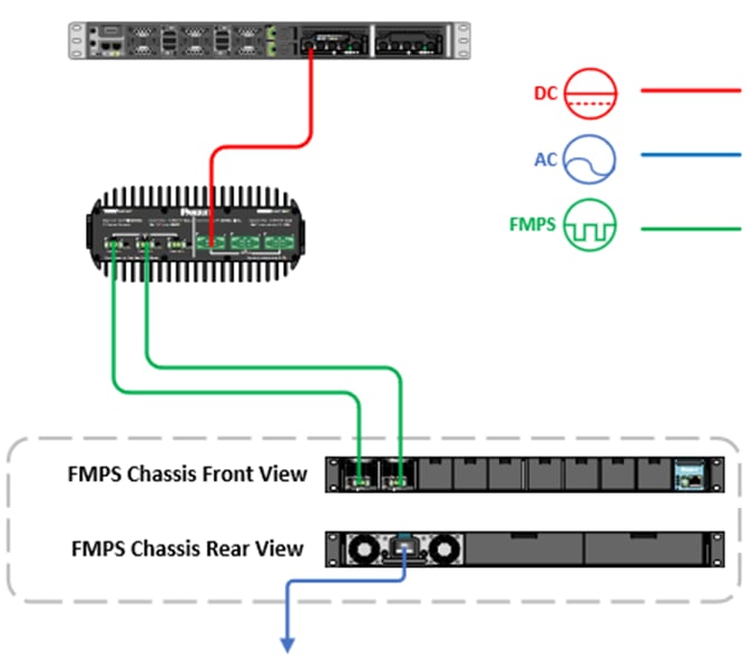 A diagram of a machineDescription automatically generated