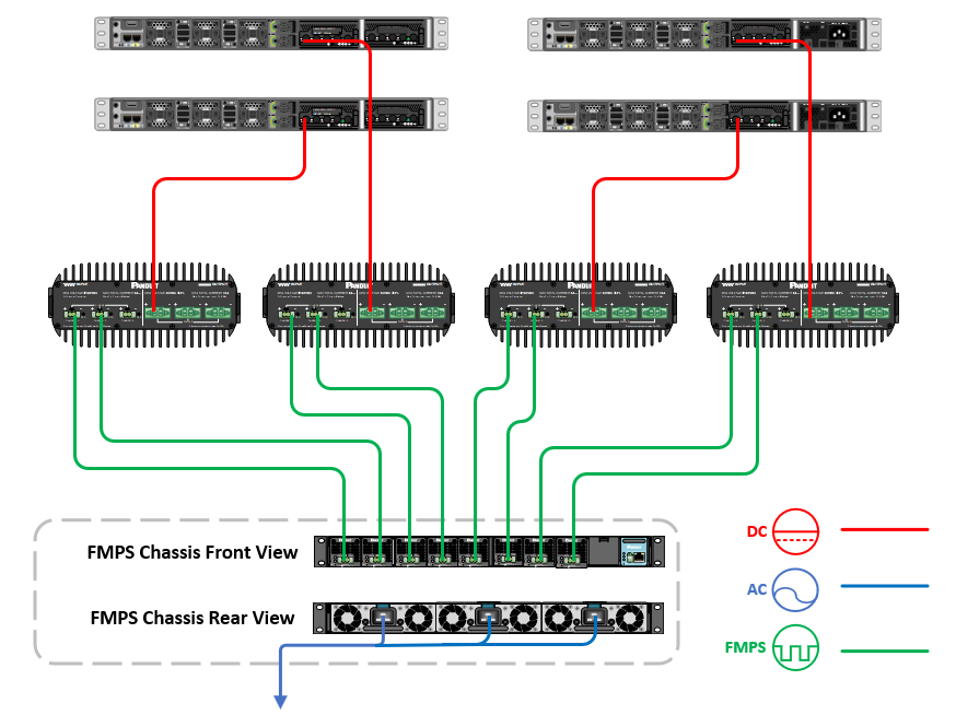 A diagram of a computerDescription automatically generated