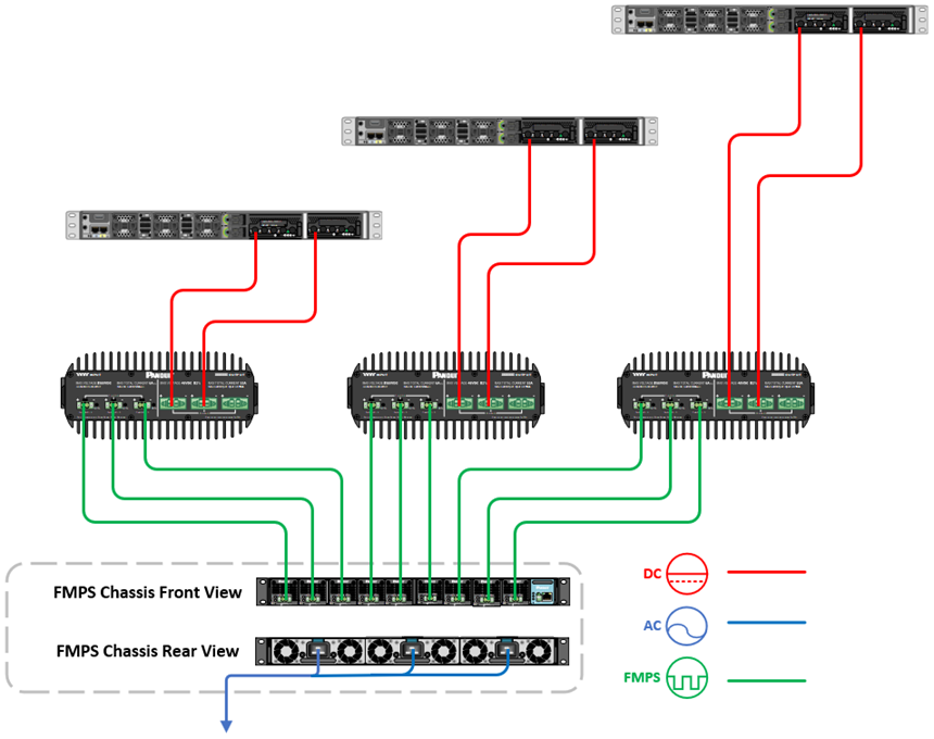 A diagram of a computerDescription automatically generated