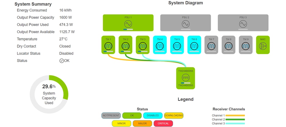 A screenshot of a computerDescription automatically generated