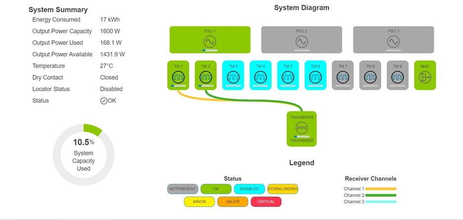 A screenshot of a computerDescription automatically generated