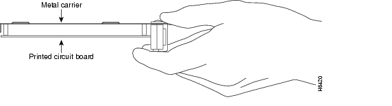 Multichannel DS1/PRI Port Adapter Installation and Configuration ...