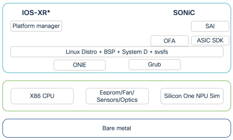 Related image, diagram or screenshot