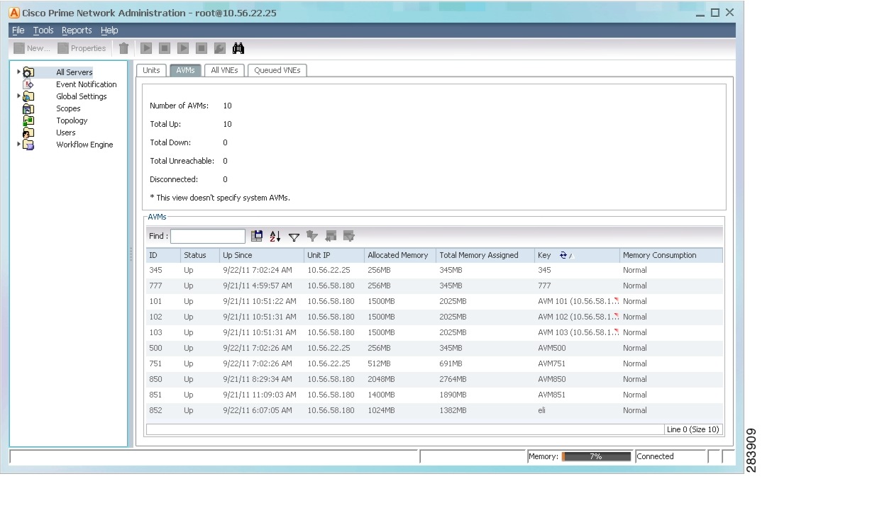 Cisco Prime Network Administration Guide, 3.8 Getting Started with
