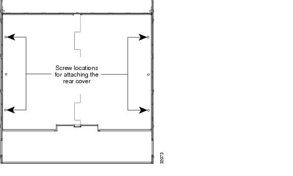 Chapter 1, Shelf and Backplane Hardware - Cisco