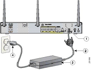 Connecting the Router - Cisco