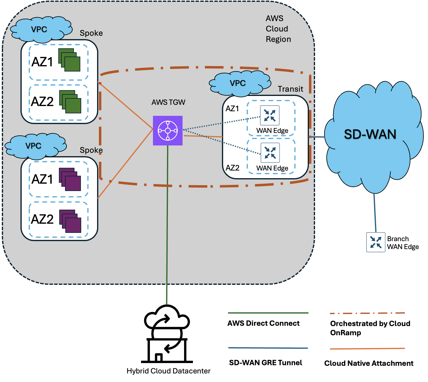Related image, diagram or screenshot
