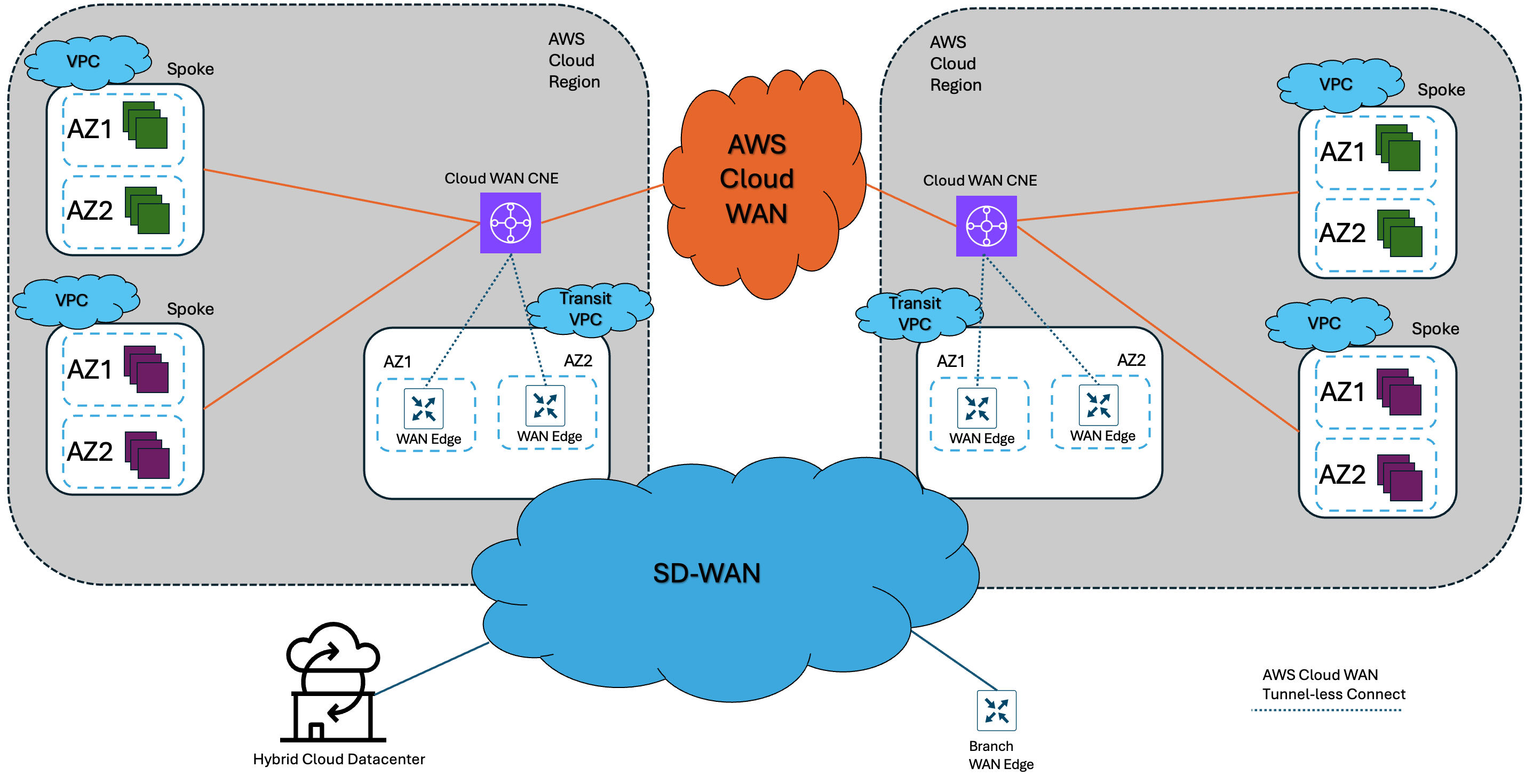 Related image, diagram or screenshot