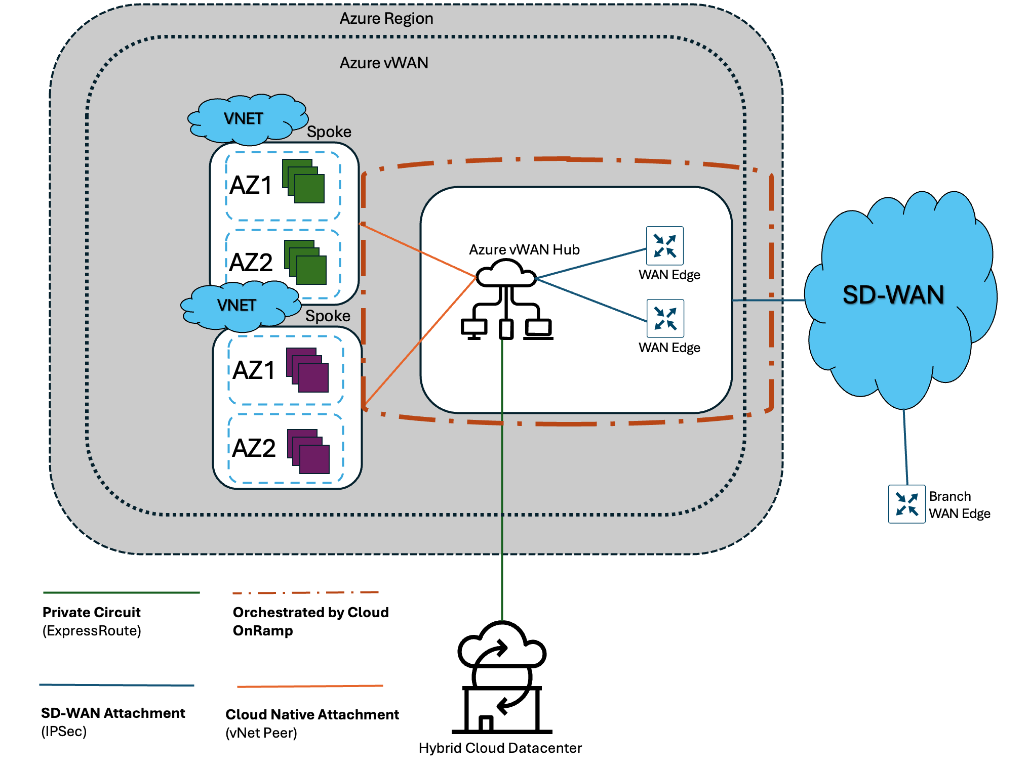 Related image, diagram or screenshot