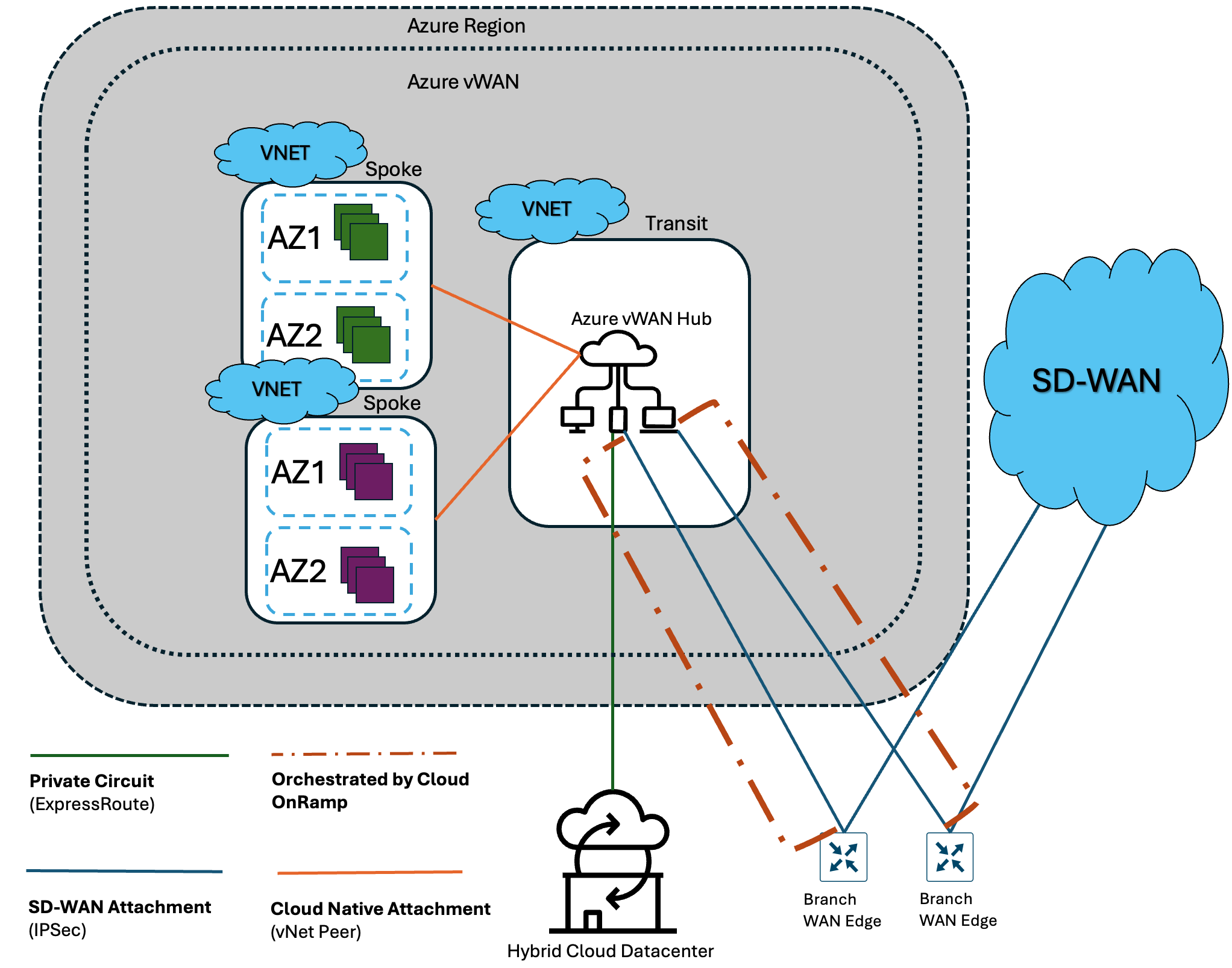 Related image, diagram or screenshot