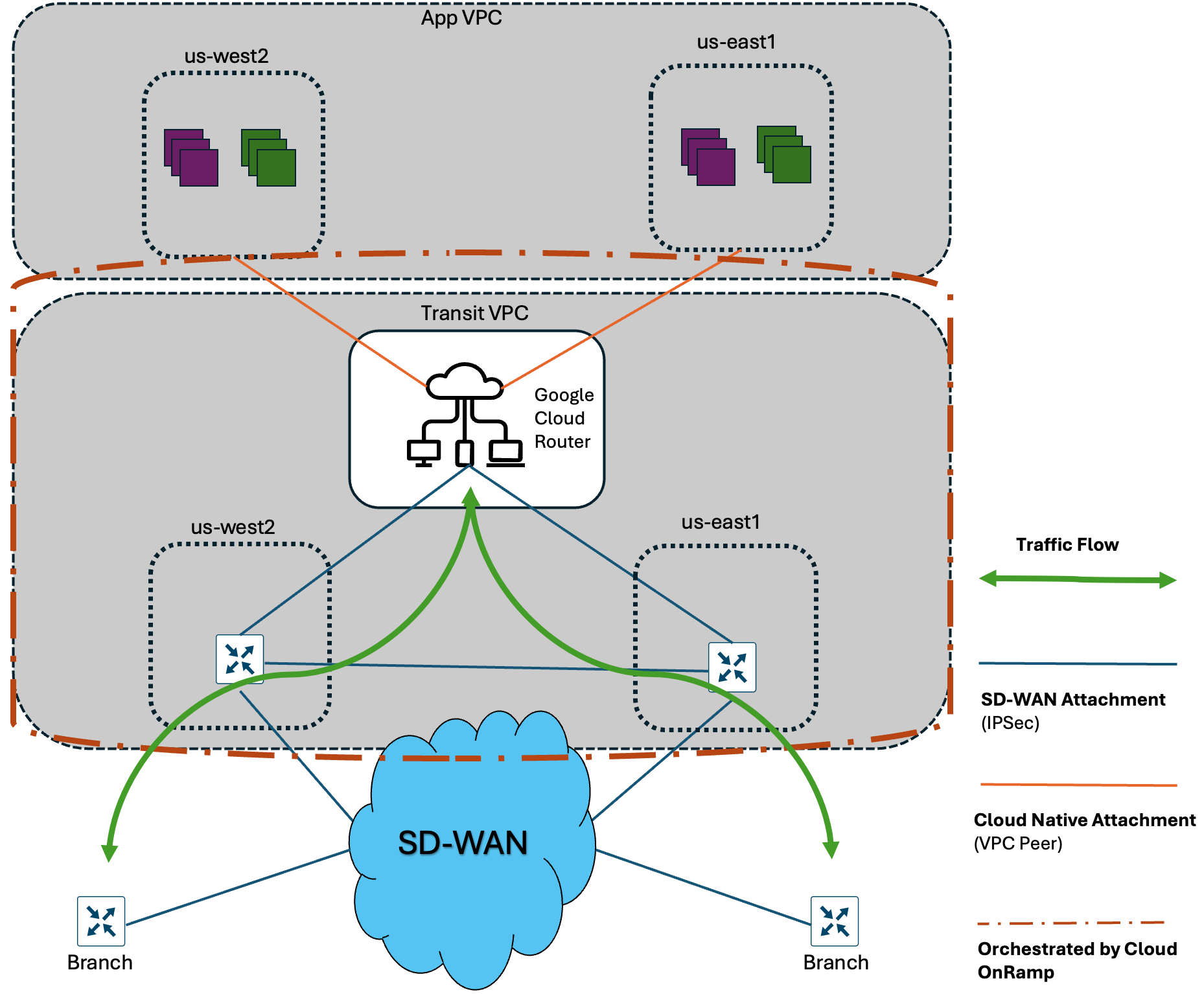 Related image, diagram or screenshot