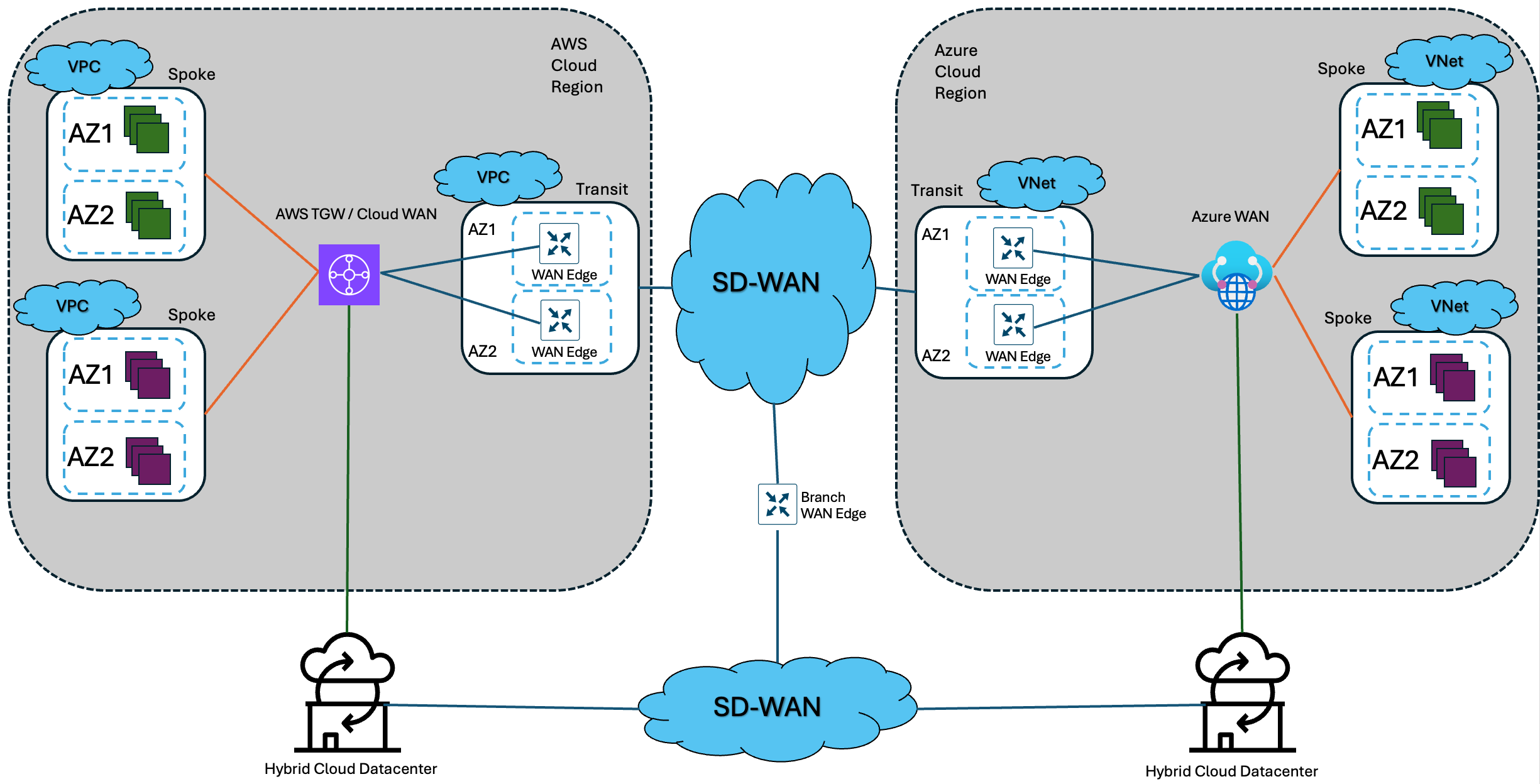 Related image, diagram or screenshot