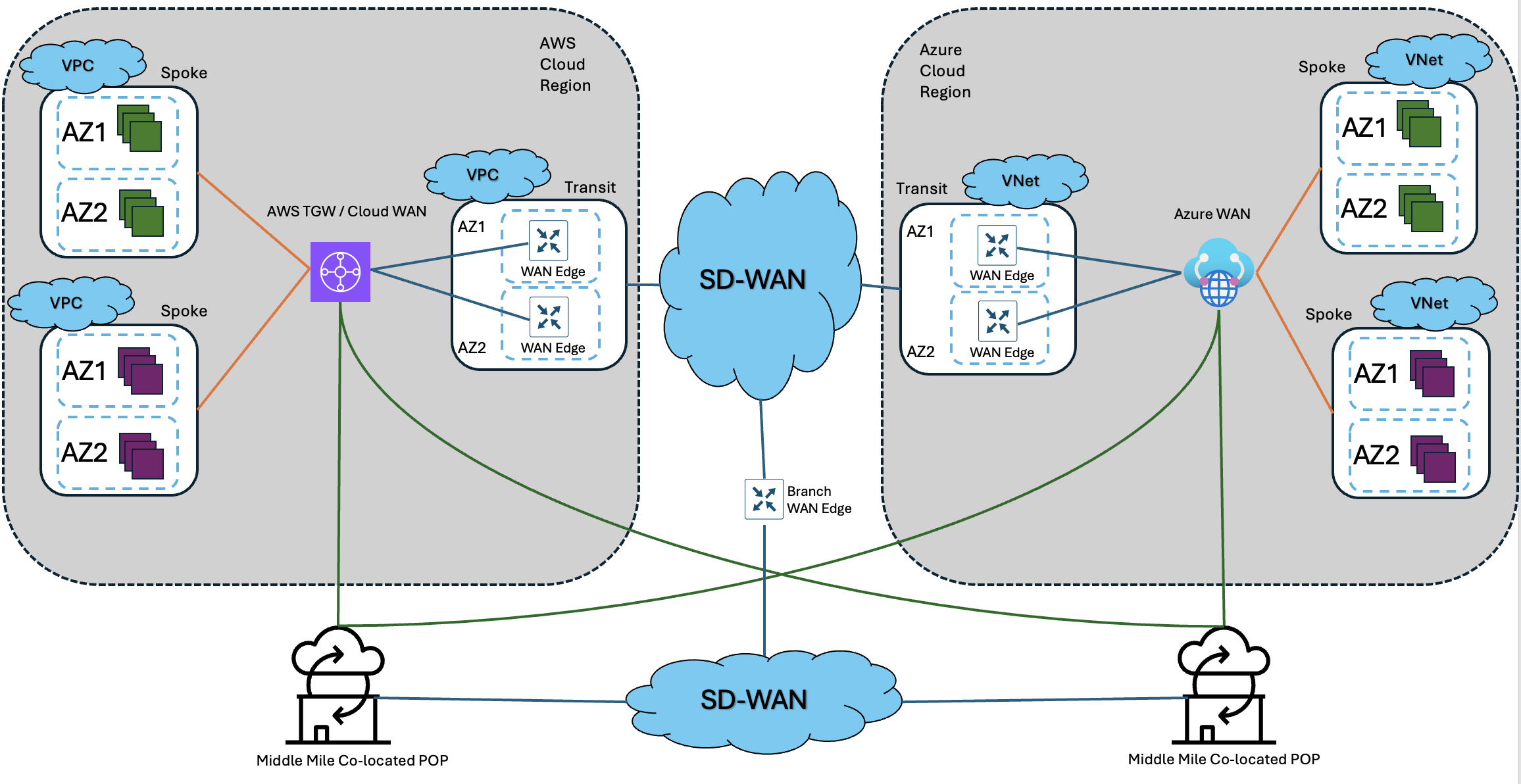 Related image, diagram or screenshot