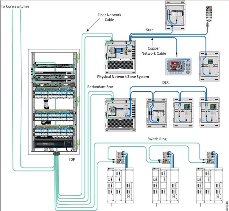 Diagram  Description automatically generated
