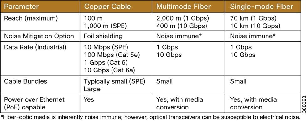 Related image, diagram or screenshot