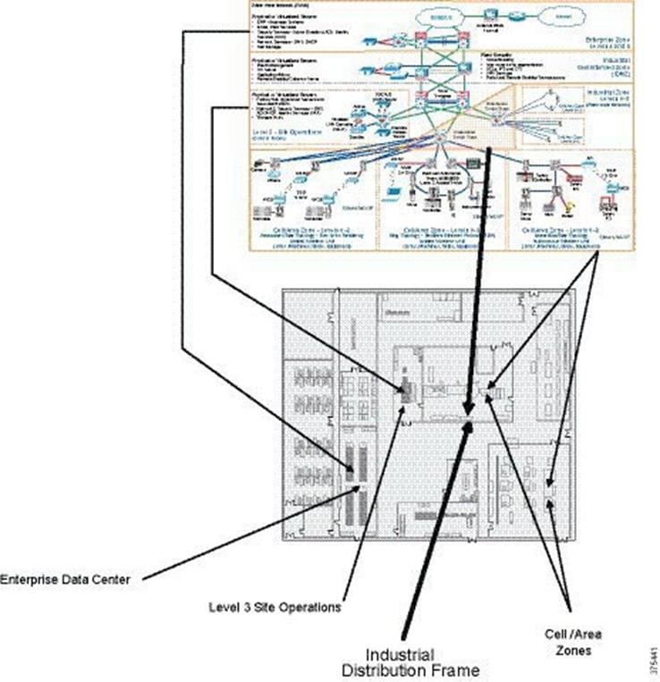 Related image, diagram or screenshot