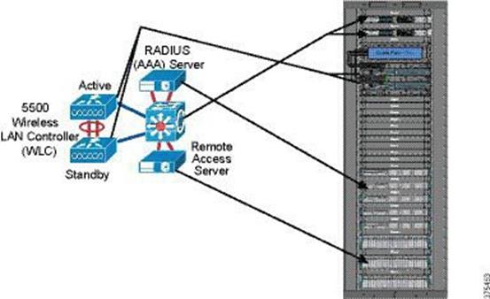 Related image, diagram or screenshot