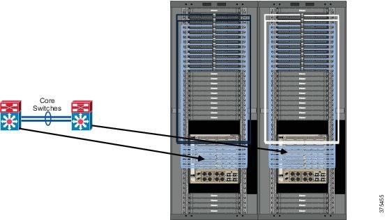 Related image, diagram or screenshot