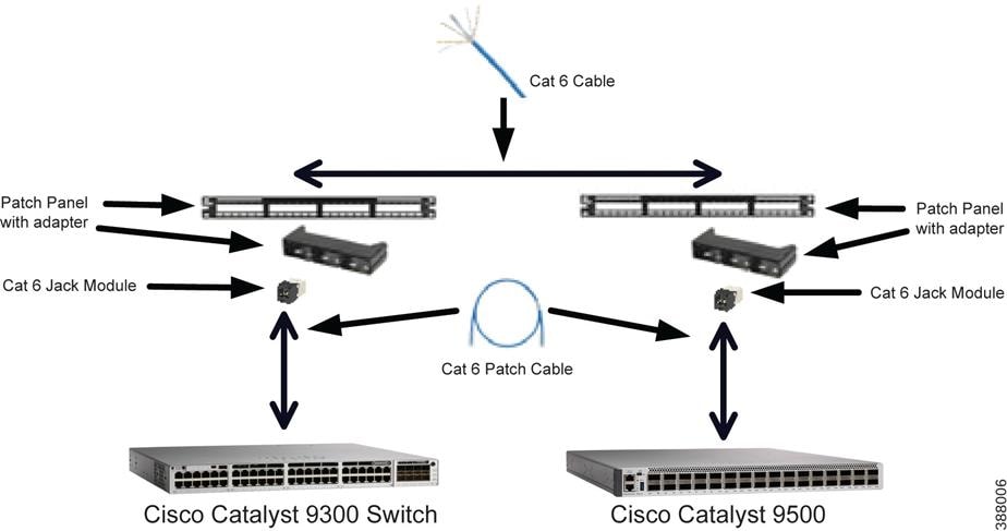 Related image, diagram or screenshot
