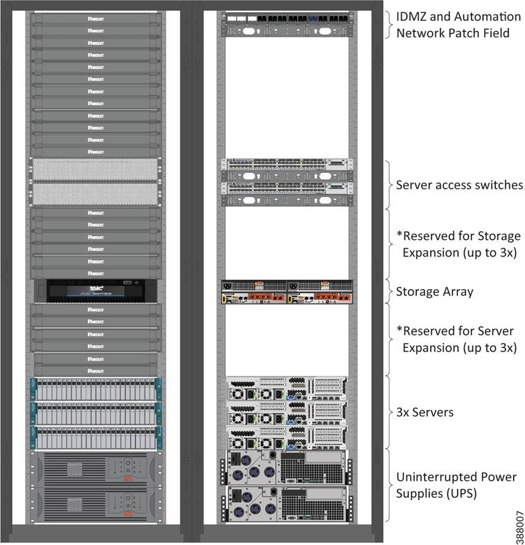 Related image, diagram or screenshot