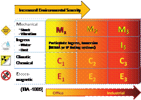 Related image, diagram or screenshot