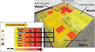 Related image, diagram or screenshot