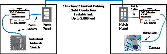Related image, diagram or screenshot