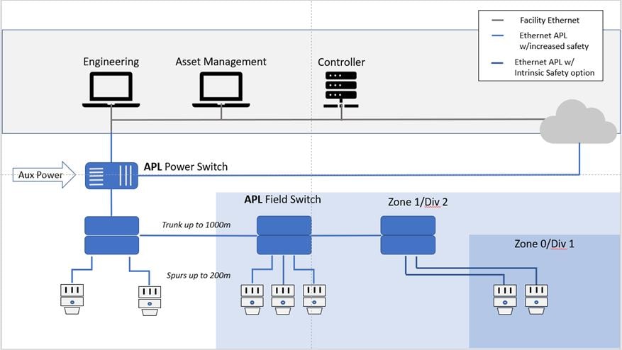Diagram  Description automatically generated