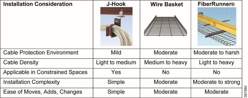 Diagram  Description automatically generated