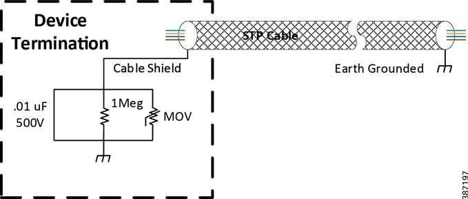 Related image, diagram or screenshot