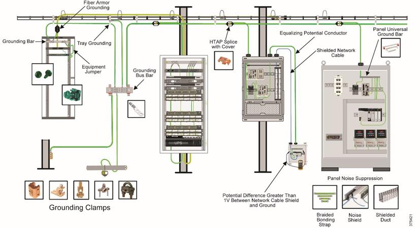 Diagram  Description automatically generated
