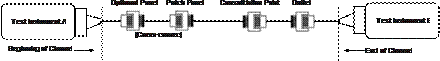 Related image, diagram or screenshot