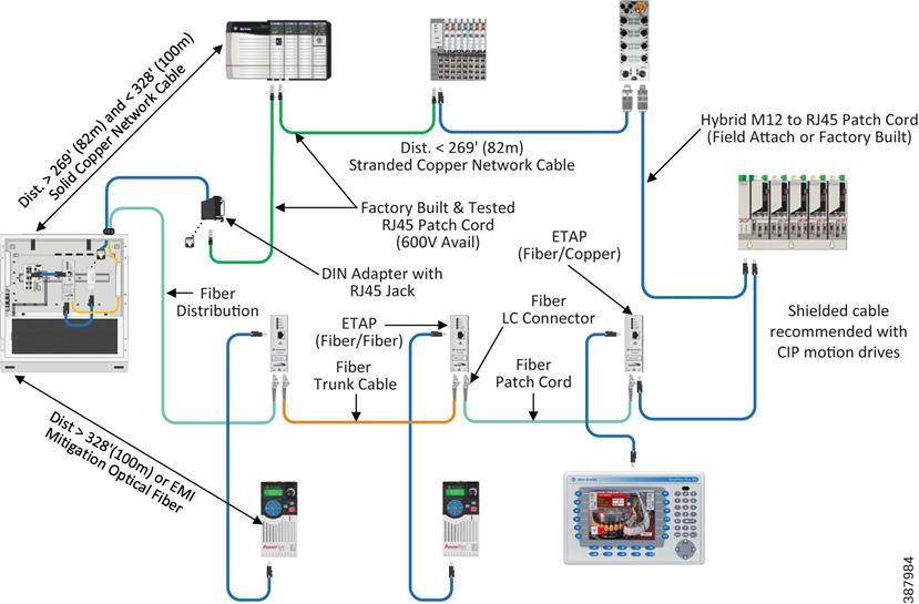 Diagram  Description automatically generated