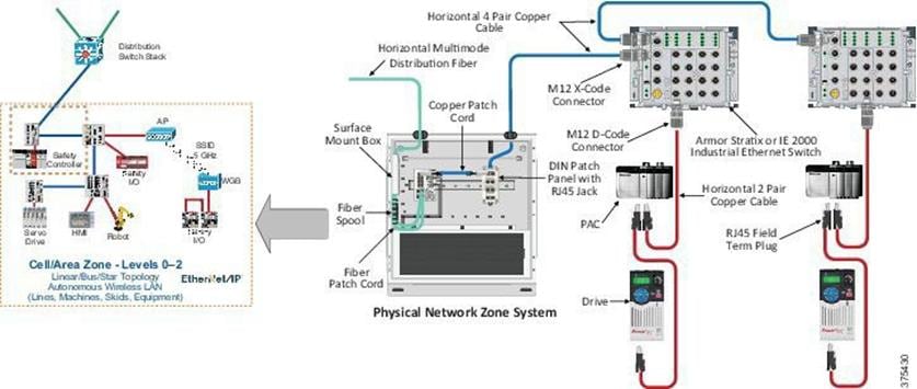 Diagram  Description automatically generated