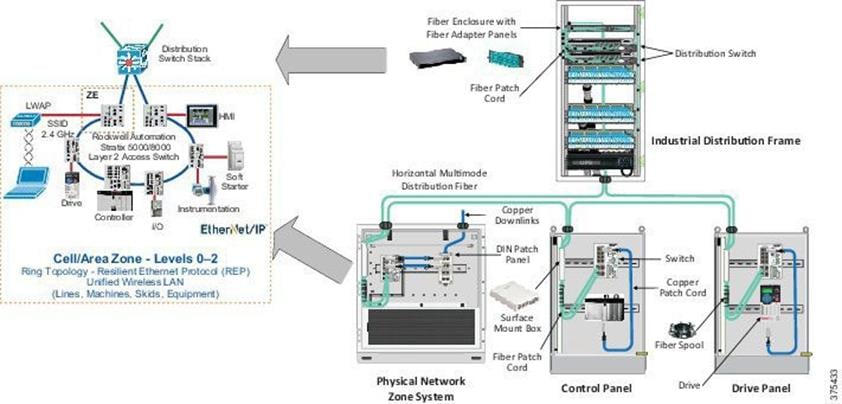 Diagram  Description automatically generated
