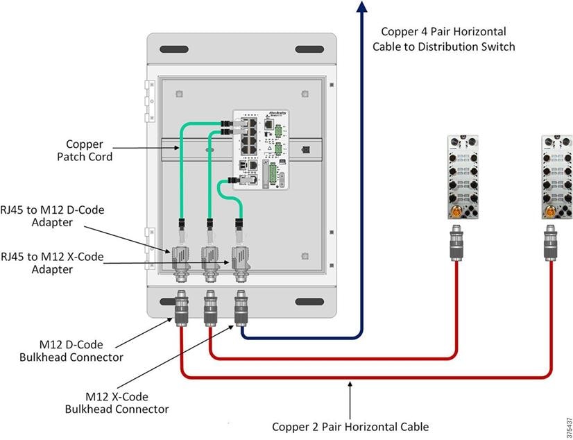 Diagram  Description automatically generated