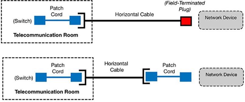 Chart, diagram  Description automatically generated