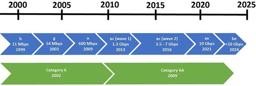 Related image, diagram or screenshot