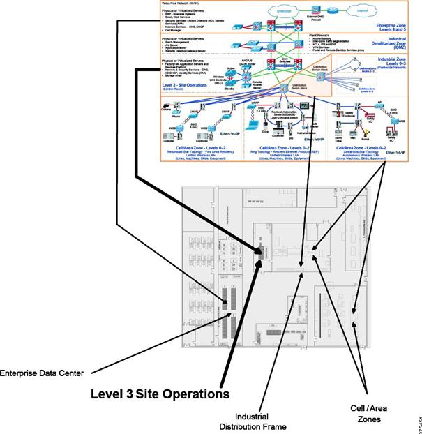 Related image, diagram or screenshot