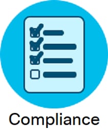 Compliance