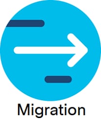 Migration