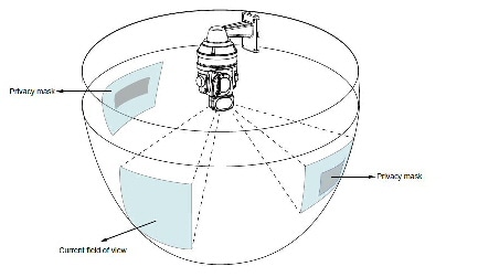 configuration-10.jpg