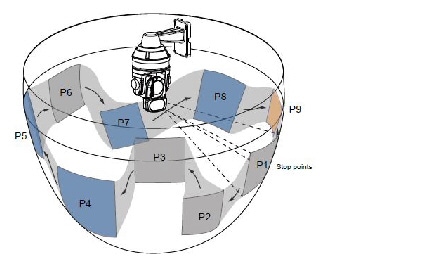 configuration-18.jpg