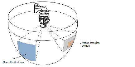 configuration-21.jpg