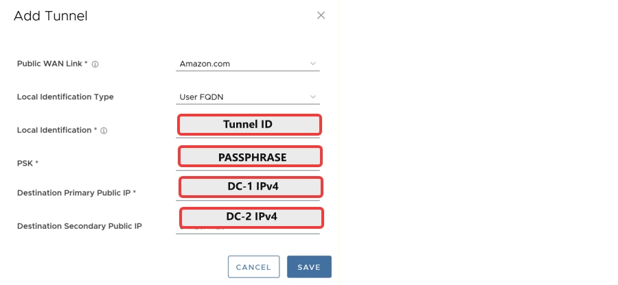 Related image, diagram or screenshot