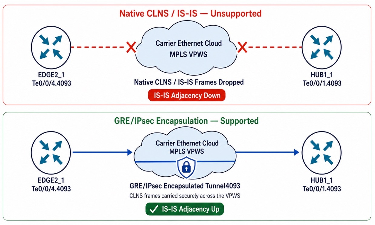 Related image, diagram or screenshot