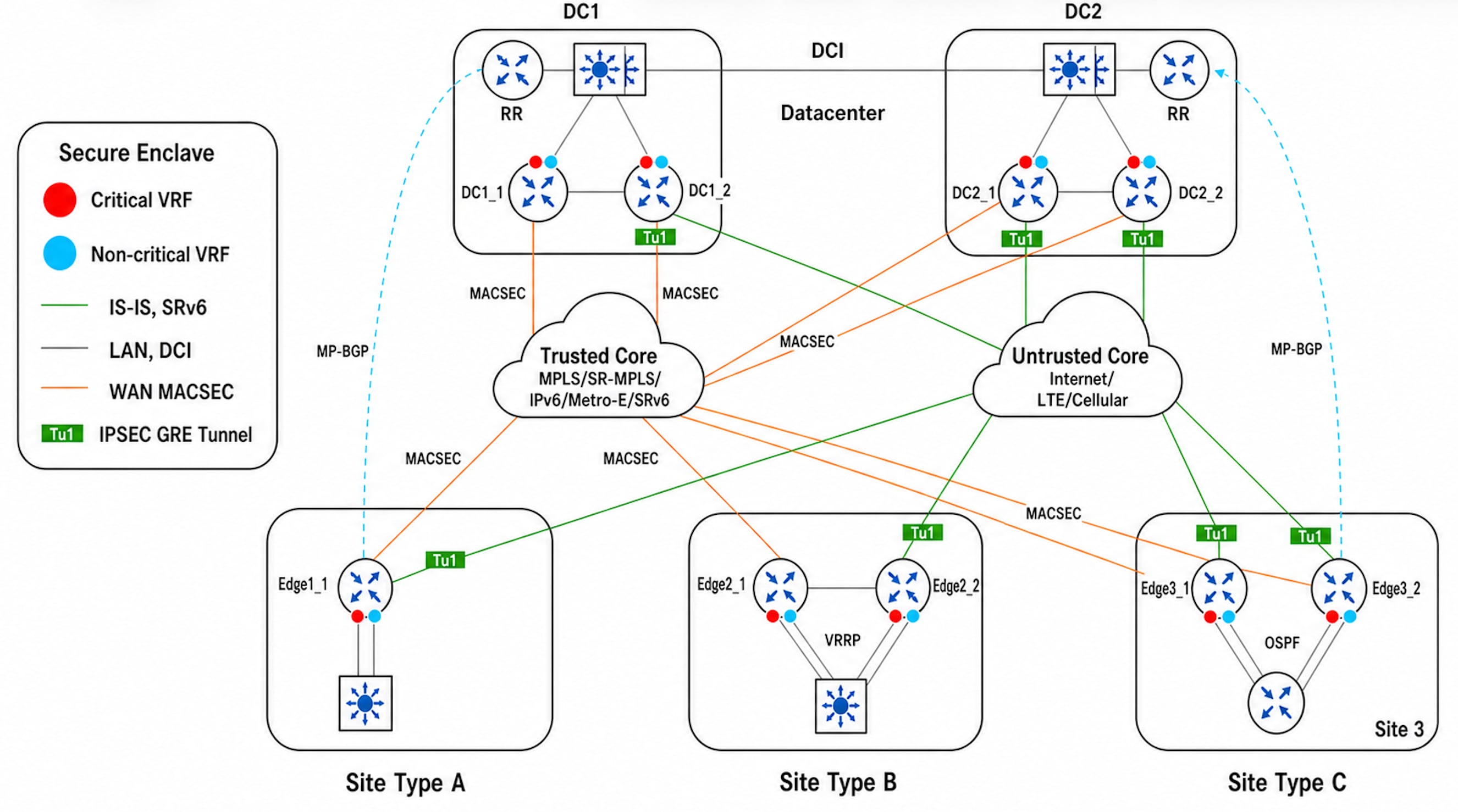 Related image, diagram or screenshot