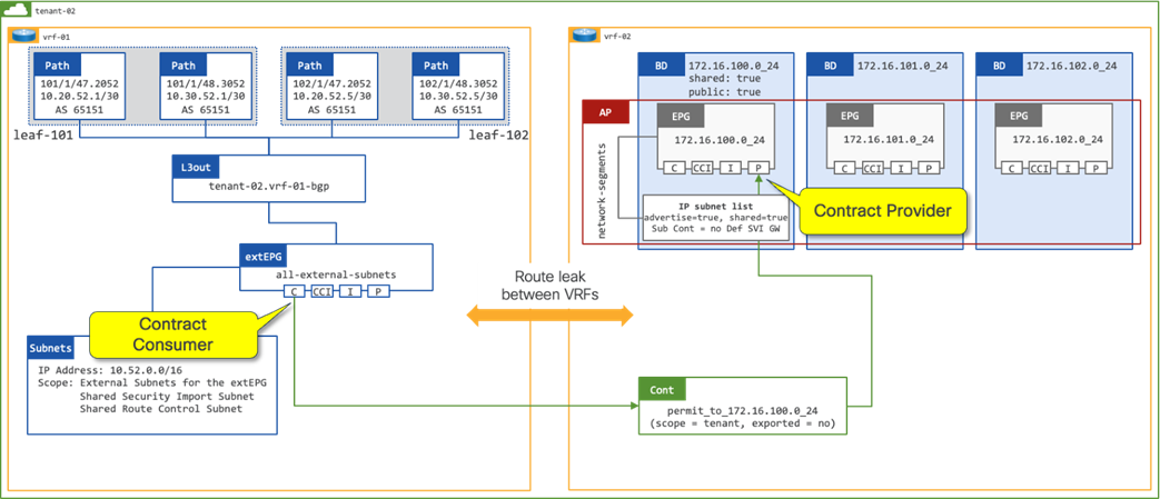 A screenshot of a computerDescription automatically generated